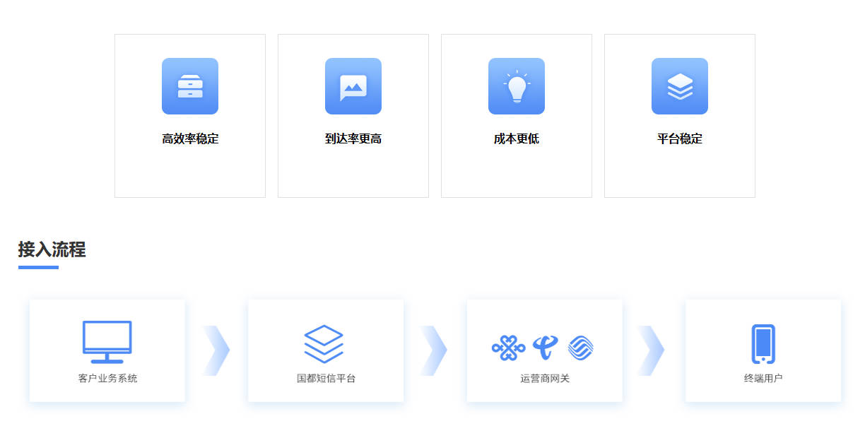 caixin